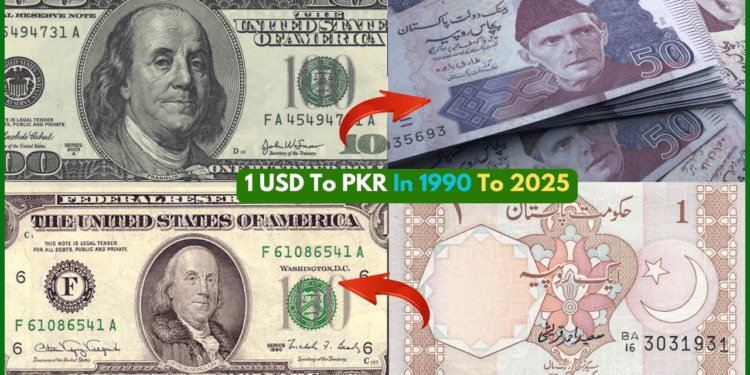 1 USD to PKR in 1990 to 2025